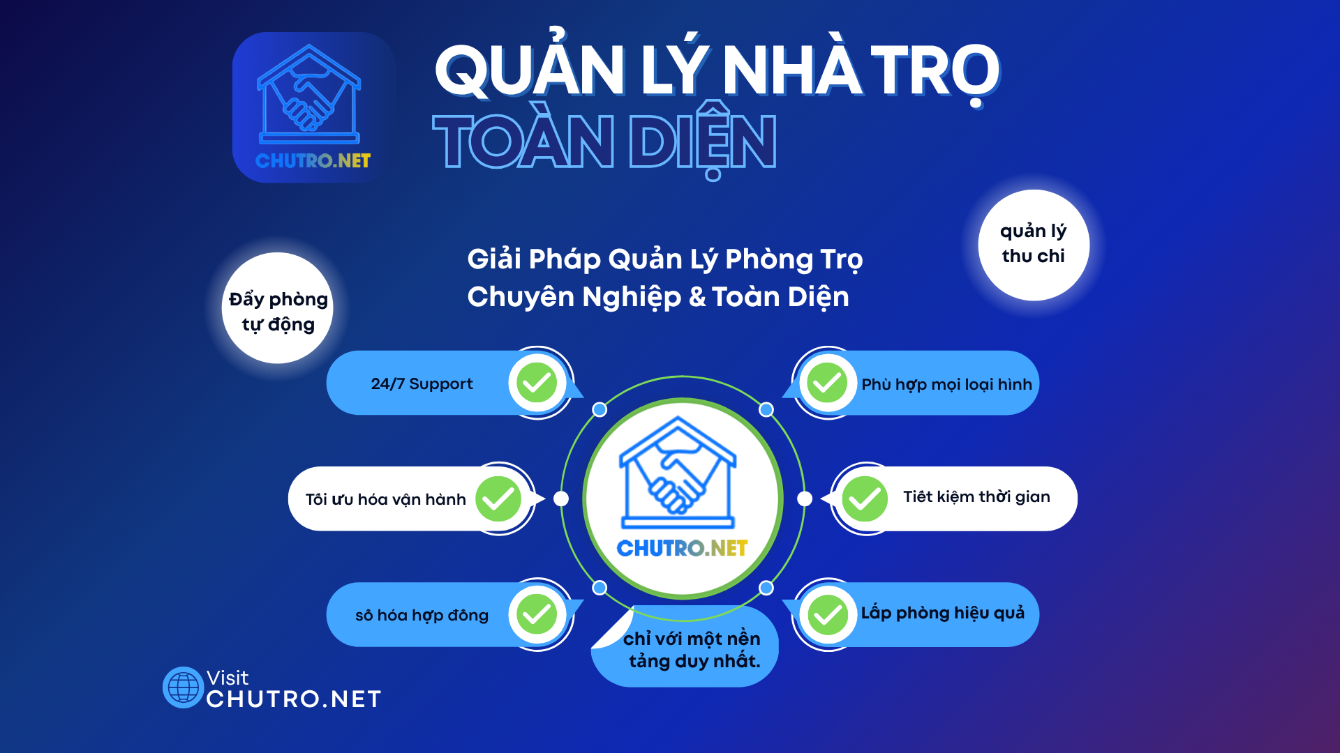 ChuTro.net cung cấp giải pháp quản lý nhà trọ, phòng trọ hiệu quả, tiết kiệm thời gian và chi phí cho chủ nhà.